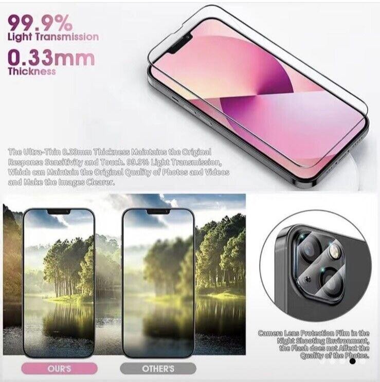 *iPhone 14 Pro Lens Tempered Glass Screen & Camera Protector Super Strength
