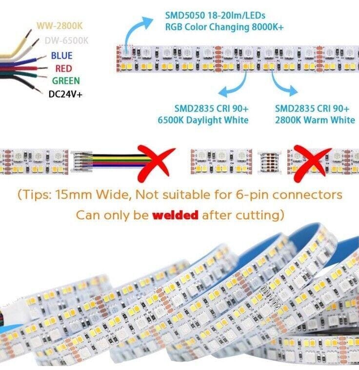 L5M Multicolor LED Strip Light, DC24 V 5 m/16.4 ft